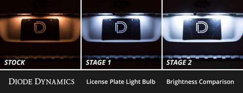 2014-2018 Subaru Forester | Diode Dynamics Interior LED Conversion Kit