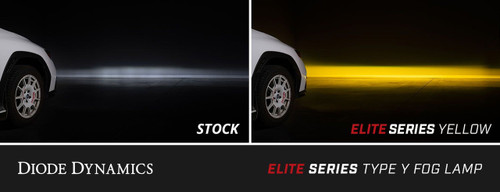 2022-2024 Subaru Forester Wilderness | Diode Dynamics Elite Series LED Fog Lights