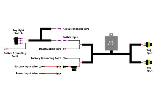 Diode Dynamics Add-on Fog Light Wiring Harness