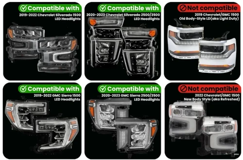 2019-2023 Chevrolet Silverado | Customs Unlimited Plug-N-Play Harness (LED Headlights)
