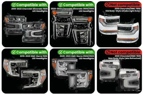 2019-2023 GMC Sierra | Customs Unlimited Plug-N-Play Harness (LED Headlights)