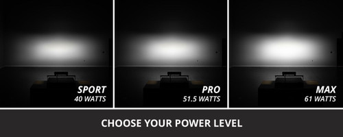 Diode Dynamics SS10 SAE/DOT White LED Light Bar