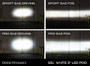 Diode Dynamics 2019-2024 Dodge Ram Diode Dynamics SS3 LED Fog Lights