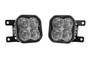 Diode Dynamics 2019-2024 Dodge Ram 1500 | Diode Dynamics SS3 LED Fog Lights 