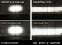 Diode Dynamics 2013-2016 Ford C-Max Diode Dynamics SS3 LED Fog Lights