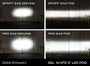 Diode Dynamics 2014-2017 Ford Fiesta ST Diode Dynamics SS3 LED Fog Lights