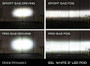 Diode Dynamics 2005-2007 Ford Freestyle Diode Dynamics SS3 LED Fog Lights