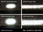 Diode Dynamics 2008-2013 Lexus IS F Diode Dynamics SS3 LED Fog Lights