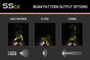 Diode Dynamics Diode Dynamics Stage Series 2 SAE/DOT Yellow Sport Flush Mount LED Light Pod