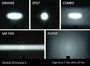 Diode Dynamics Diode Dynamics Stage Series 3 SAE/DOT White Max LED Light Pod