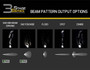 Diode Dynamics Diode Dynamics Stage Series 3 SAE/DOT Yellow Max LED Light Pod