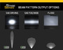 Diode Dynamics 2013-2018 Dodge Ram Standard or Diode Dynamics SAE/DOT LED Lightbar Kit