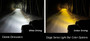 Diode Dynamics 2020-2024 Jeep Gladiator or Diode Dynamics Hood LED Light Bar Kit