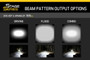 Diode Dynamics 2016-2018 Subaru Forester or Diode Dynamics Stage Series Light Bar Kit