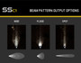 Diode Dynamics Diode Dynamics Stage Series C1 White Sport Standard LED Pod