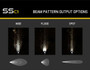 Diode Dynamics Diode Dynamics Stage Series C1 Yellow Pro Standard LED Pod
