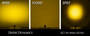 Diode Dynamics Diode Dynamics Stage Series C1 Yellow Pro Standard LED Pod