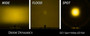 Diode Dynamics Diode Dynamics Stage Series C1 Yellow Pro Standard LED Pod