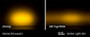 Diode Dynamics Diode Dynamics Stage Series 18 Amber LED Light Bar