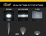 Diode Dynamics Diode Dynamics Stage Series 18 Amber LED Light Bar