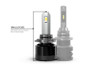 VLEDS H10 / 9145 VLEDS V25 Dual Color LED Bulbs 
