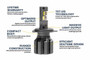 GTR Lighting H4 / 9003 GTR Lighting Ultra 3 LED Bulbs 