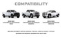 2019-2021 Chevrolet Silverado 1500 | Morimoto 4Banger LED Fog Lights
