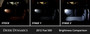 2012-2019 Fiat 500 | Diode Dynamics Interior LED Conversion Kit