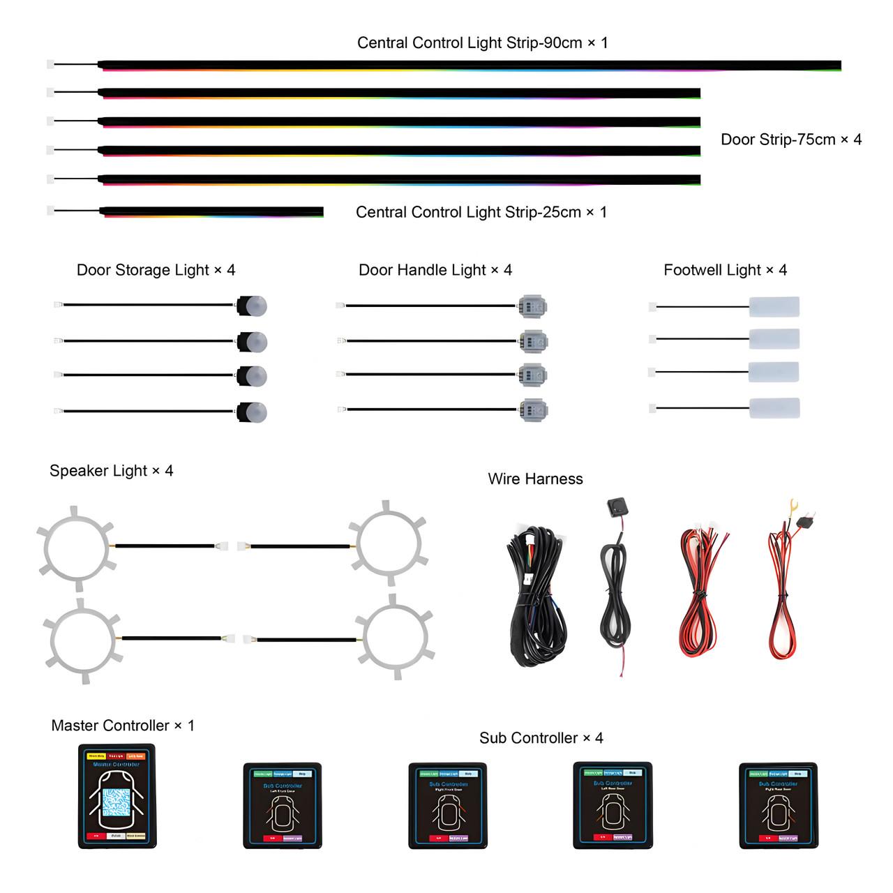 DynamicGlow LED Atmosphere Kit