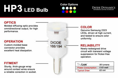 194 Diode Dynamic HP3 LED Bulb