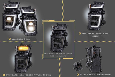 Morimoto 2020-2024 Chevrolet Silverado HD or Morimoto XB Hybrid LED Headlights