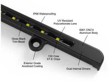 VLEDS LP-R Reverse License Plate Light Bar