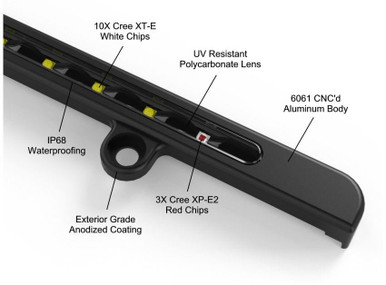VLEDS LP-X License Plate Light Bar