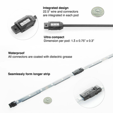 XKGLOW XKGlow Side By Side LED Underbody Lights