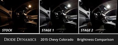 Diode Dynamics 2015-2022 Chevrolet Colorado | Diode Dynamics Interior LED Conversion Kit