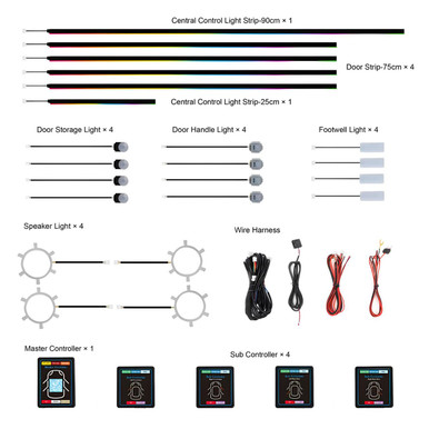 DynamicGlow LED Atmosphere Kit