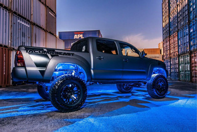 profile-performance-profile-