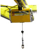 Unified Pneumatic Cable Balancers