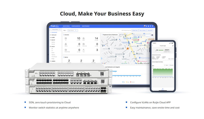 RG-NBS3100-8GT2SFP-P Cloud