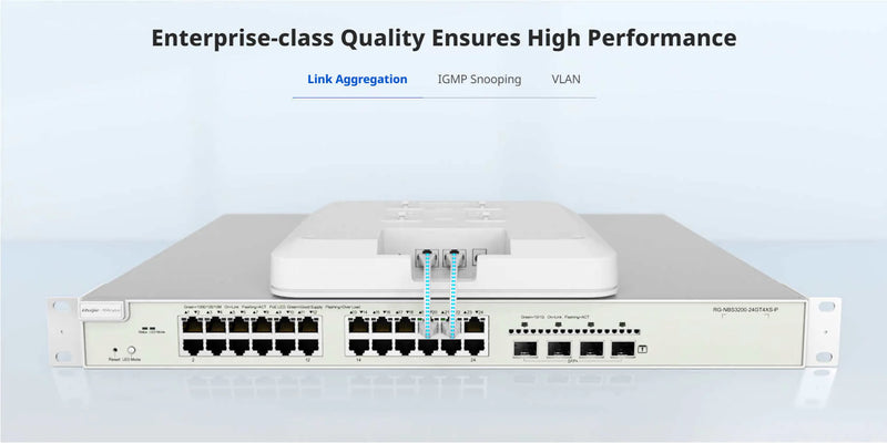 RG-NBS3100-8GT2SFP-P Link Aggregation