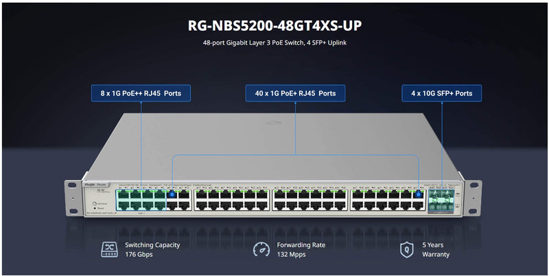 RG-NBS5200-48GT4XS-UP