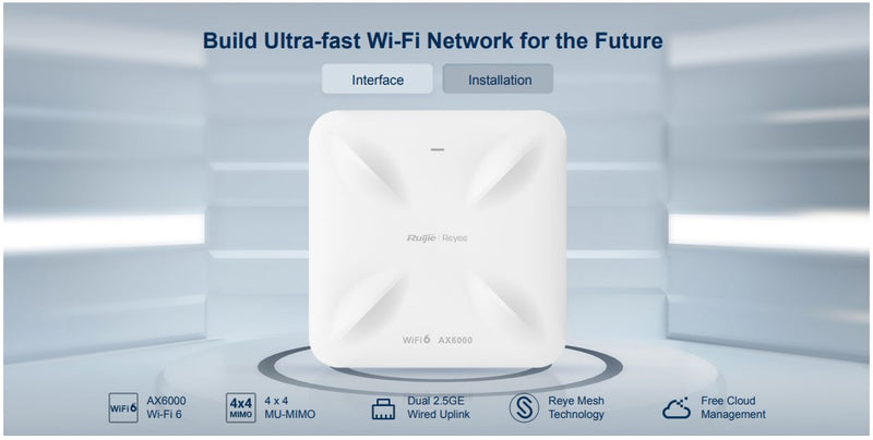 RG-RAP2260H Overview