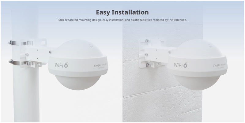 RG-RAP6262 Easy Install