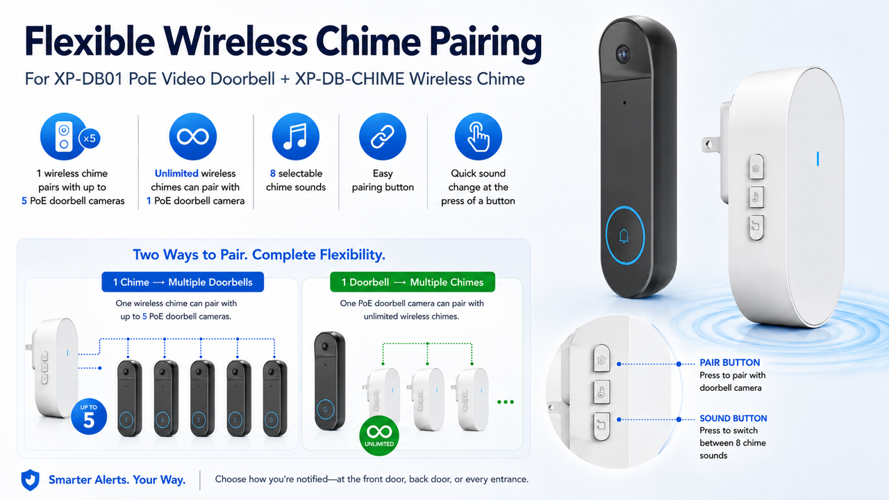 5MP Video Doorbell w/ Chime
