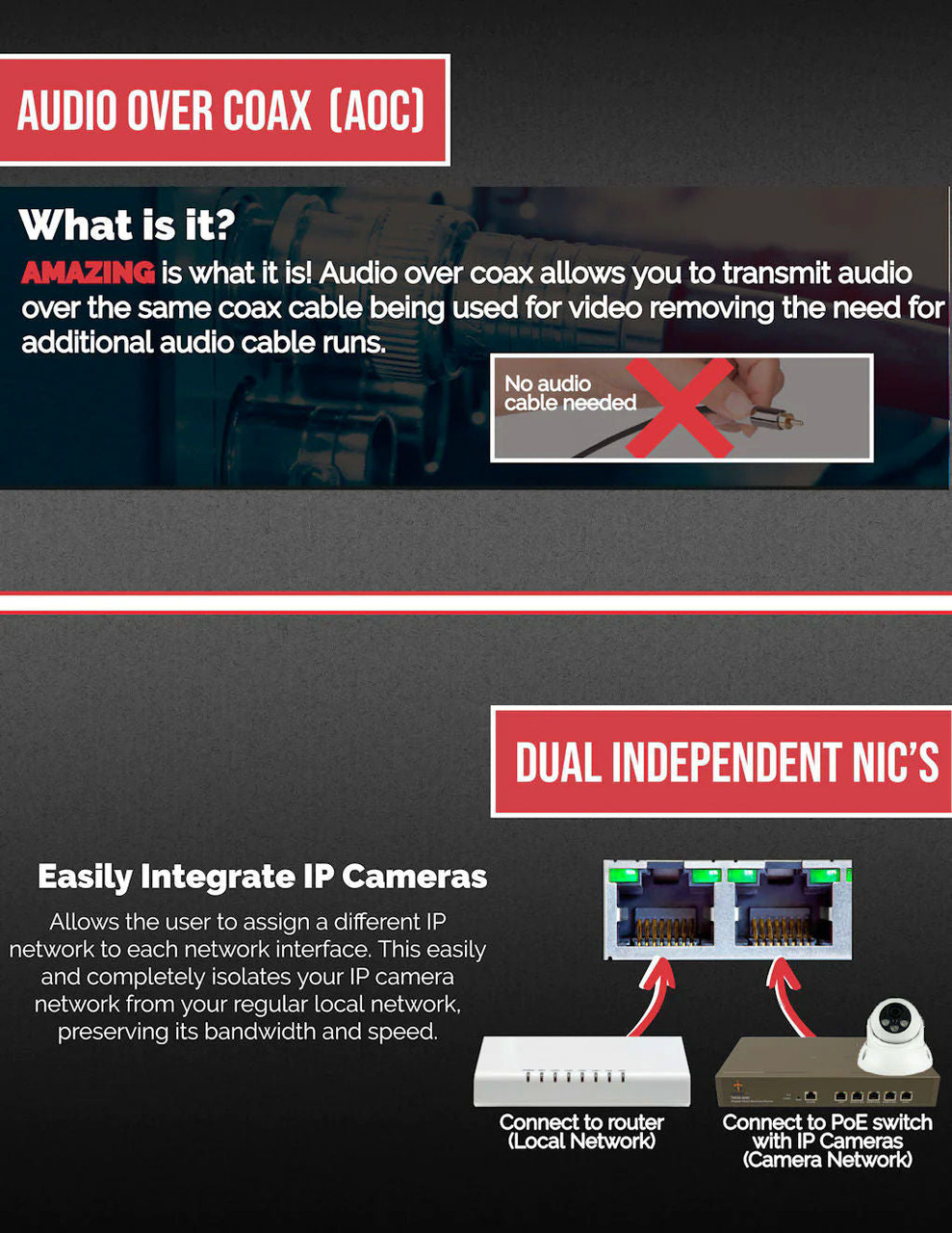 12ch 4K 5-in-1 AI Advanced XVR