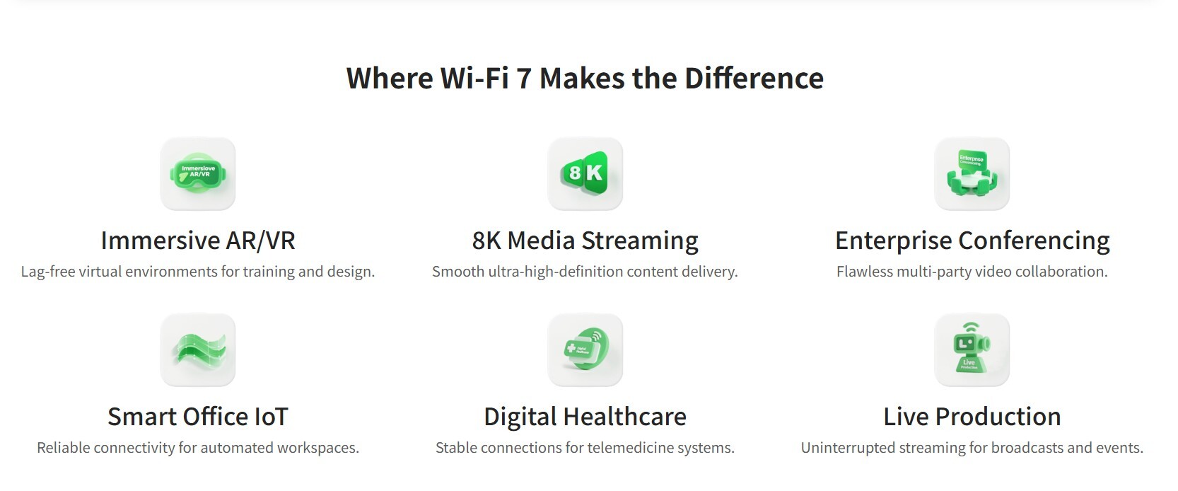 WiFi 7 Difference