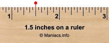 Where is 1.5 inches on a ruler?