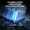 ANKER 757 PORTABLE POWER STATION (POWERHOUSE 1229WH)
