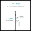 Braided USB Charging & Data Cable for iPhone 14, 13, 12, 11 Pro Max, XR, and iPad