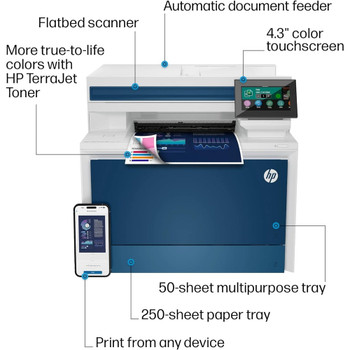 HP 4301FDW COLOUR LASER MFP + EXTRA 550 SHEET DRAWER TRAY ( 28N93A)
